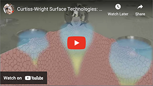 Curtiss-Wright Surface Technologies: The Controlled Shot Peening Process